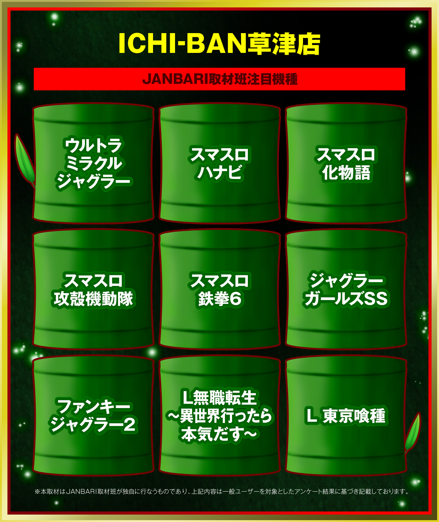 対象機種