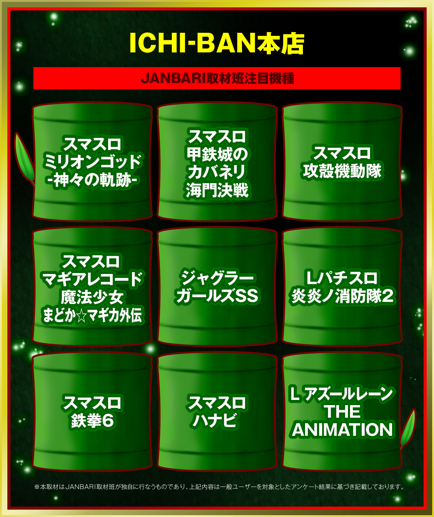 対象機種