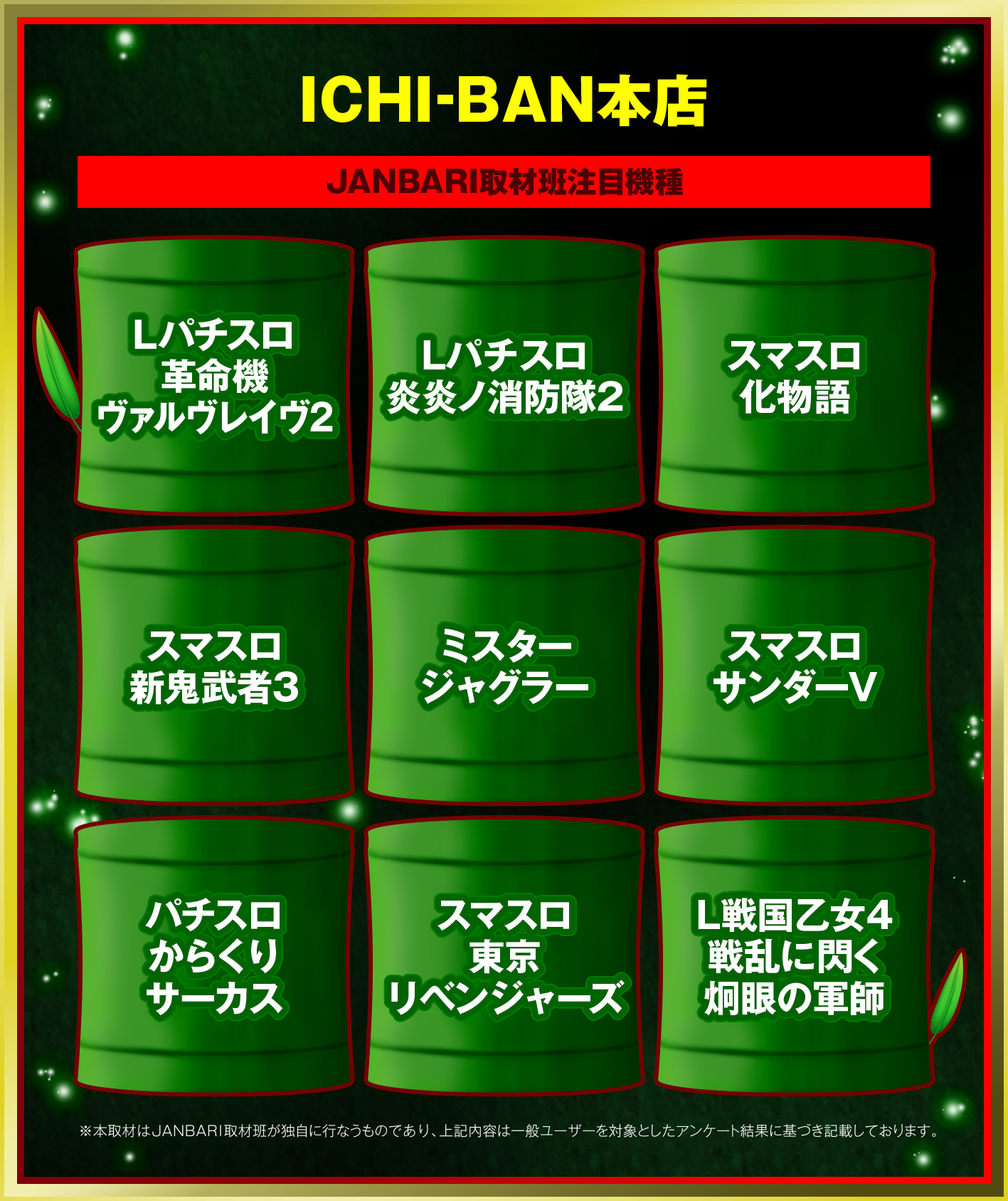 対象機種