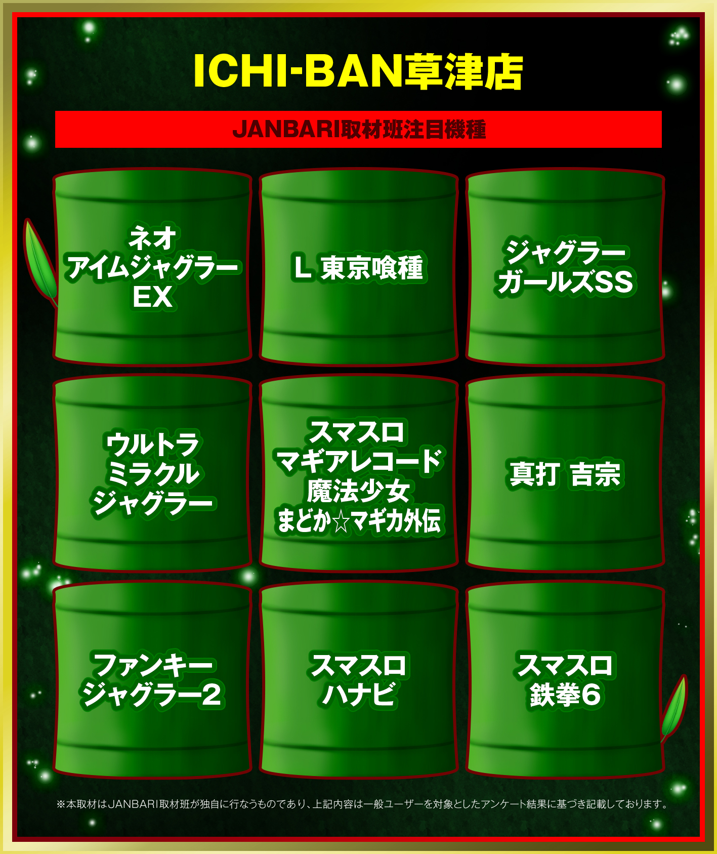 対象機種