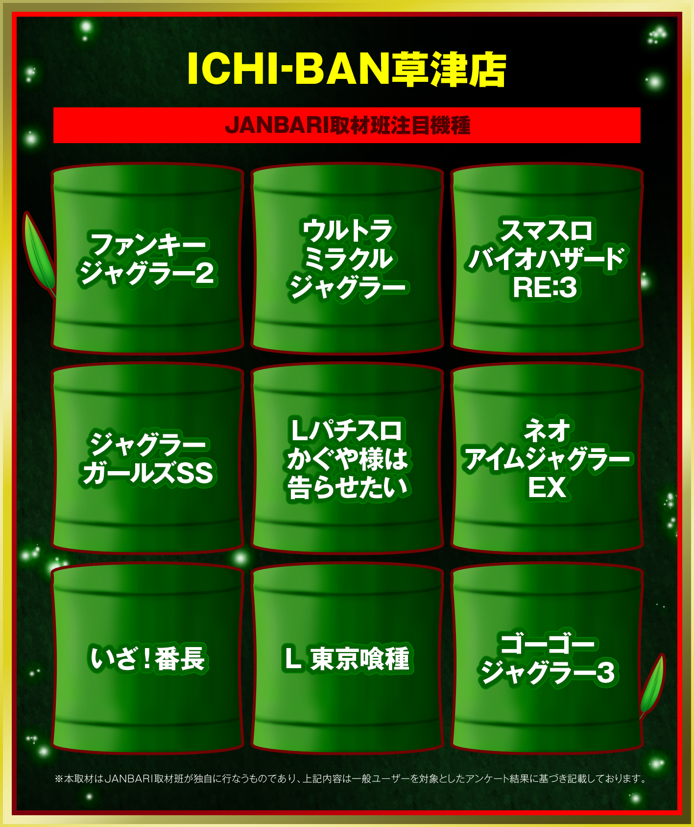対象機種