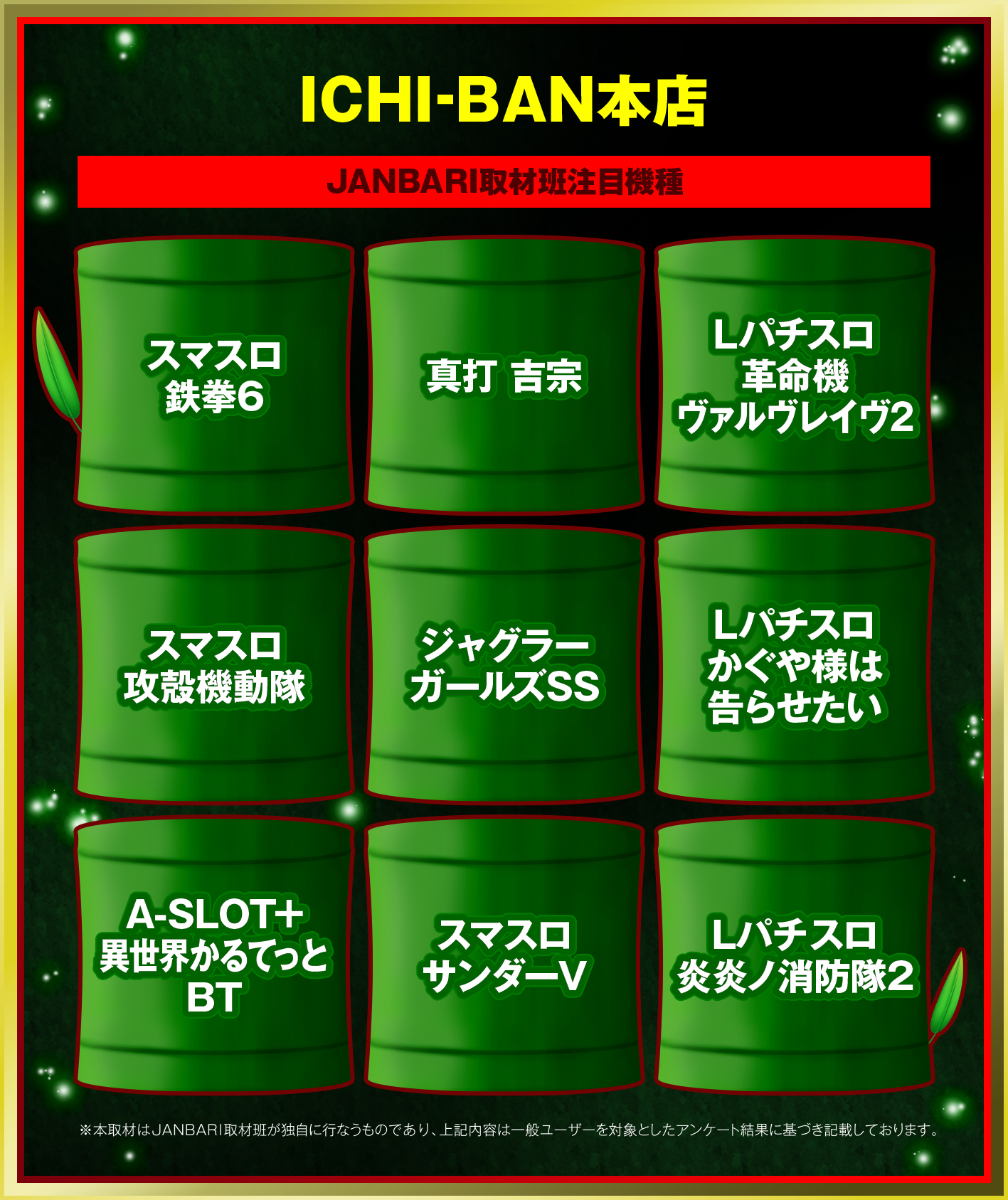 対象機種