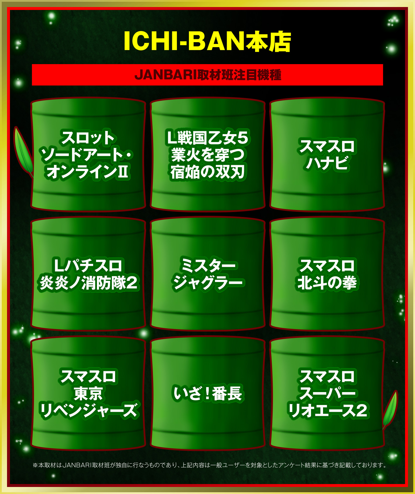 対象機種