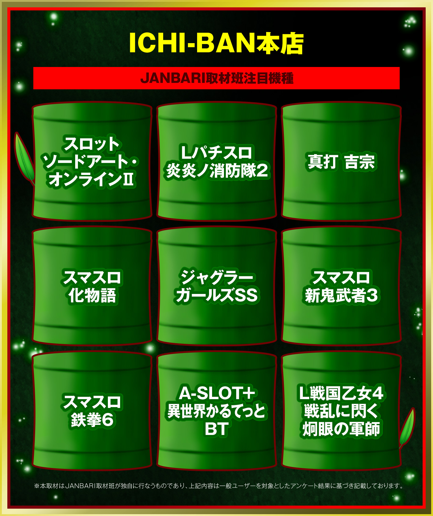 対象機種