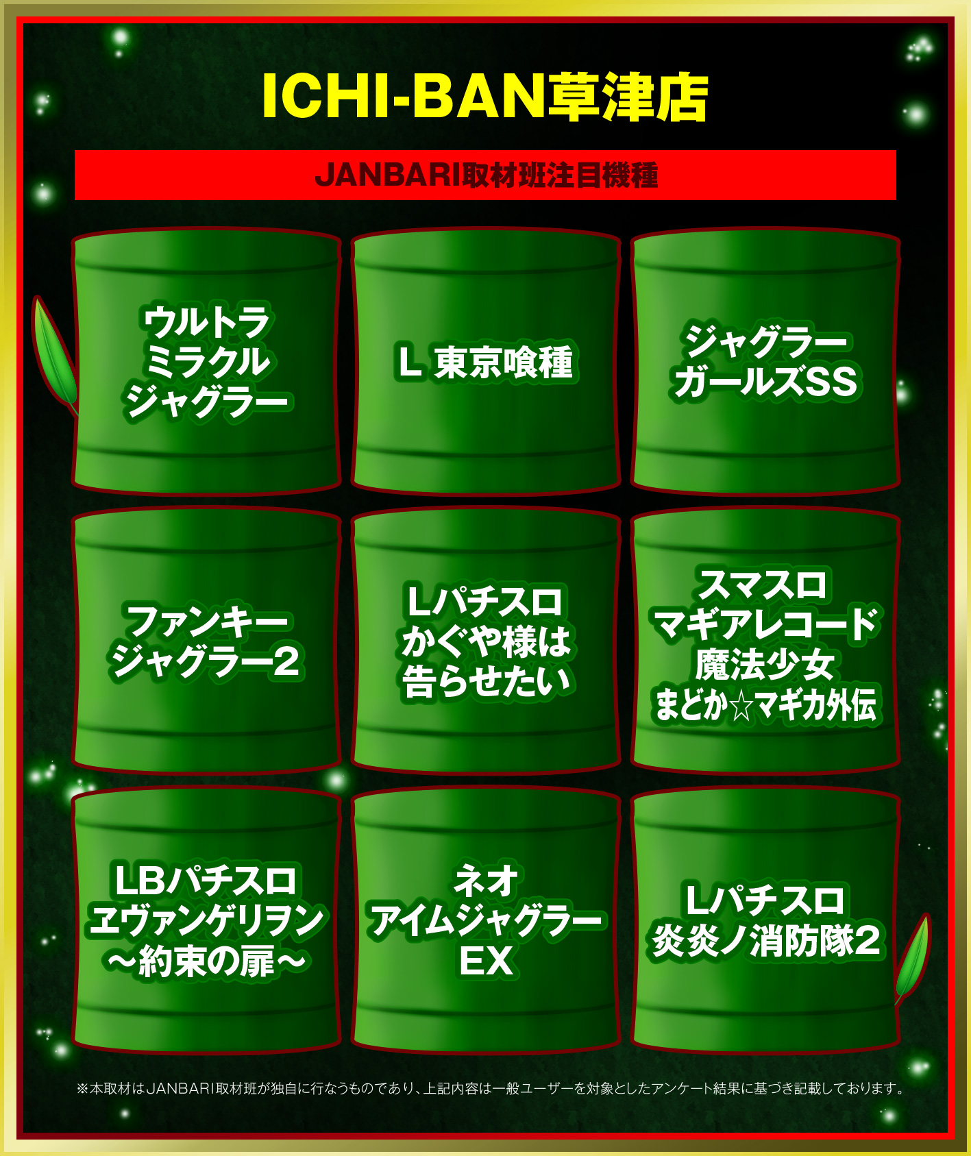 対象機種