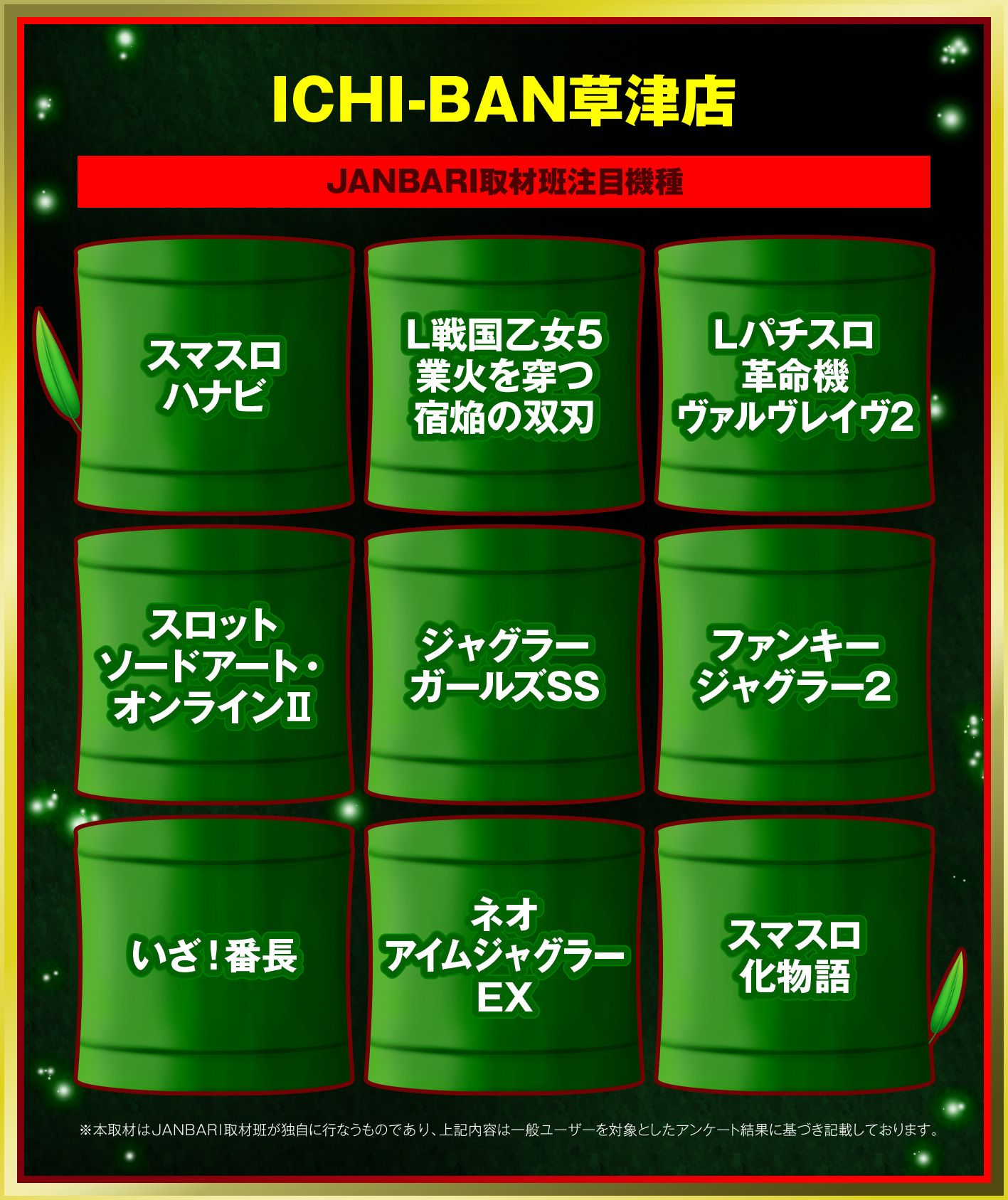 対象機種