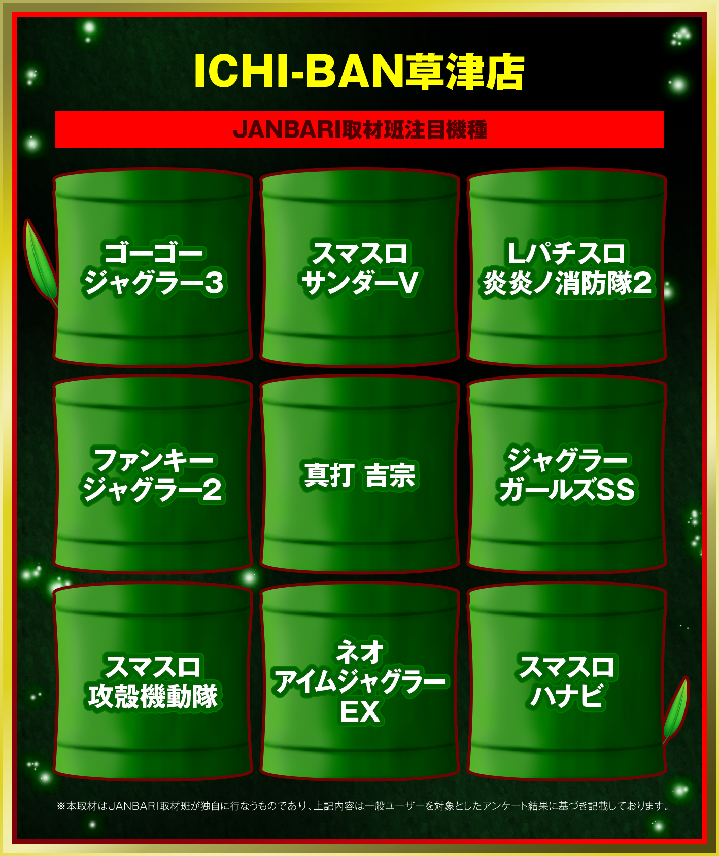 対象機種