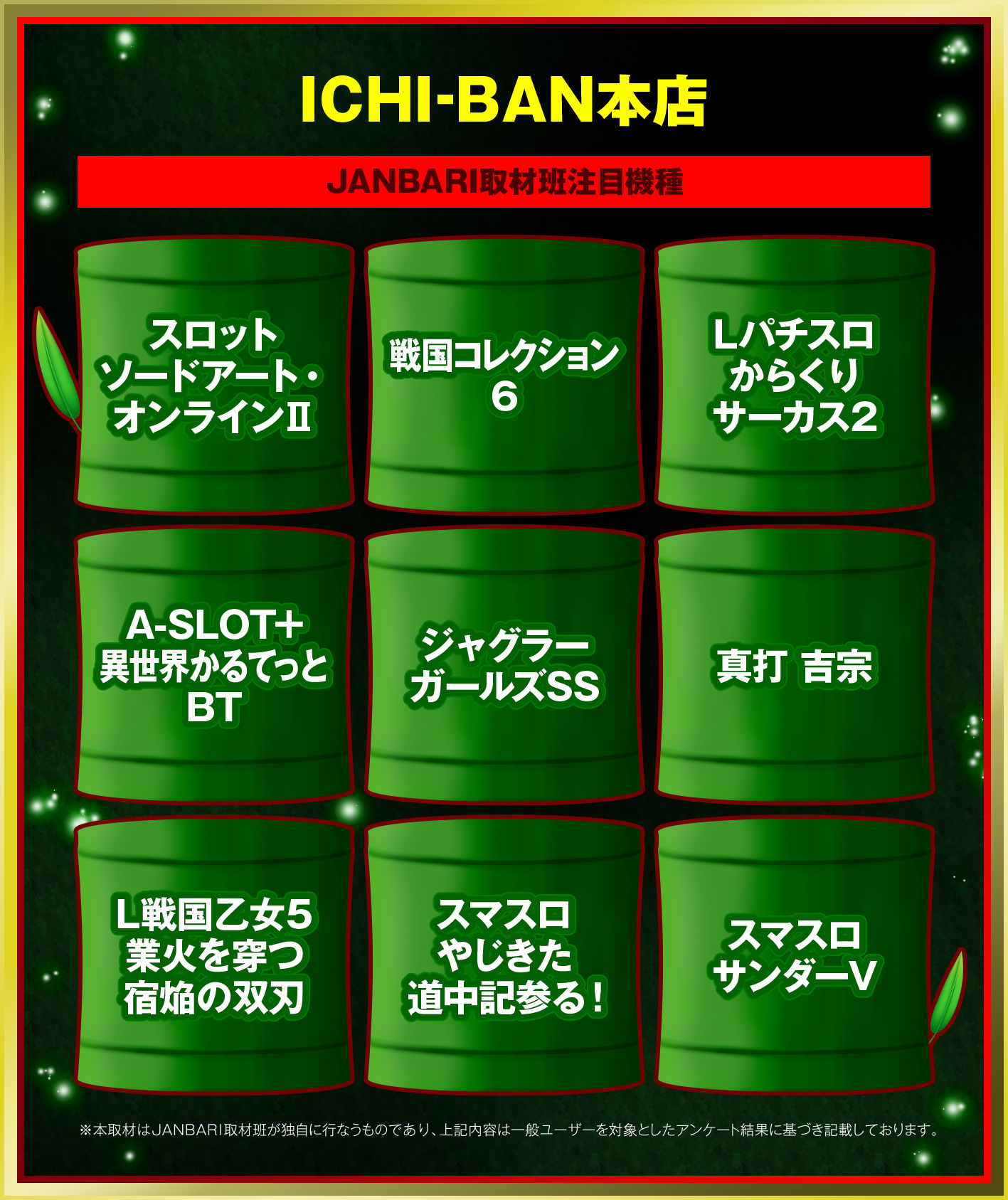 対象機種