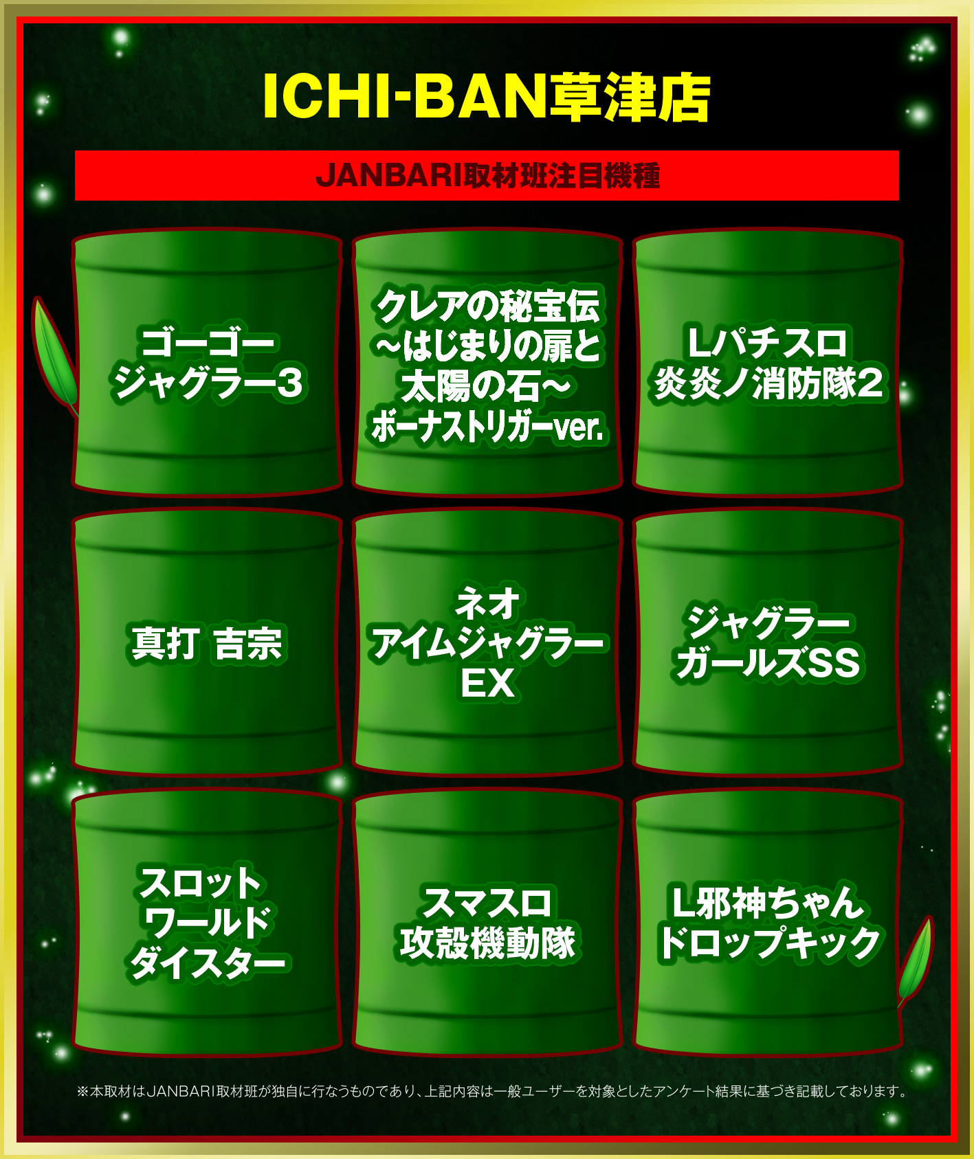 対象機種