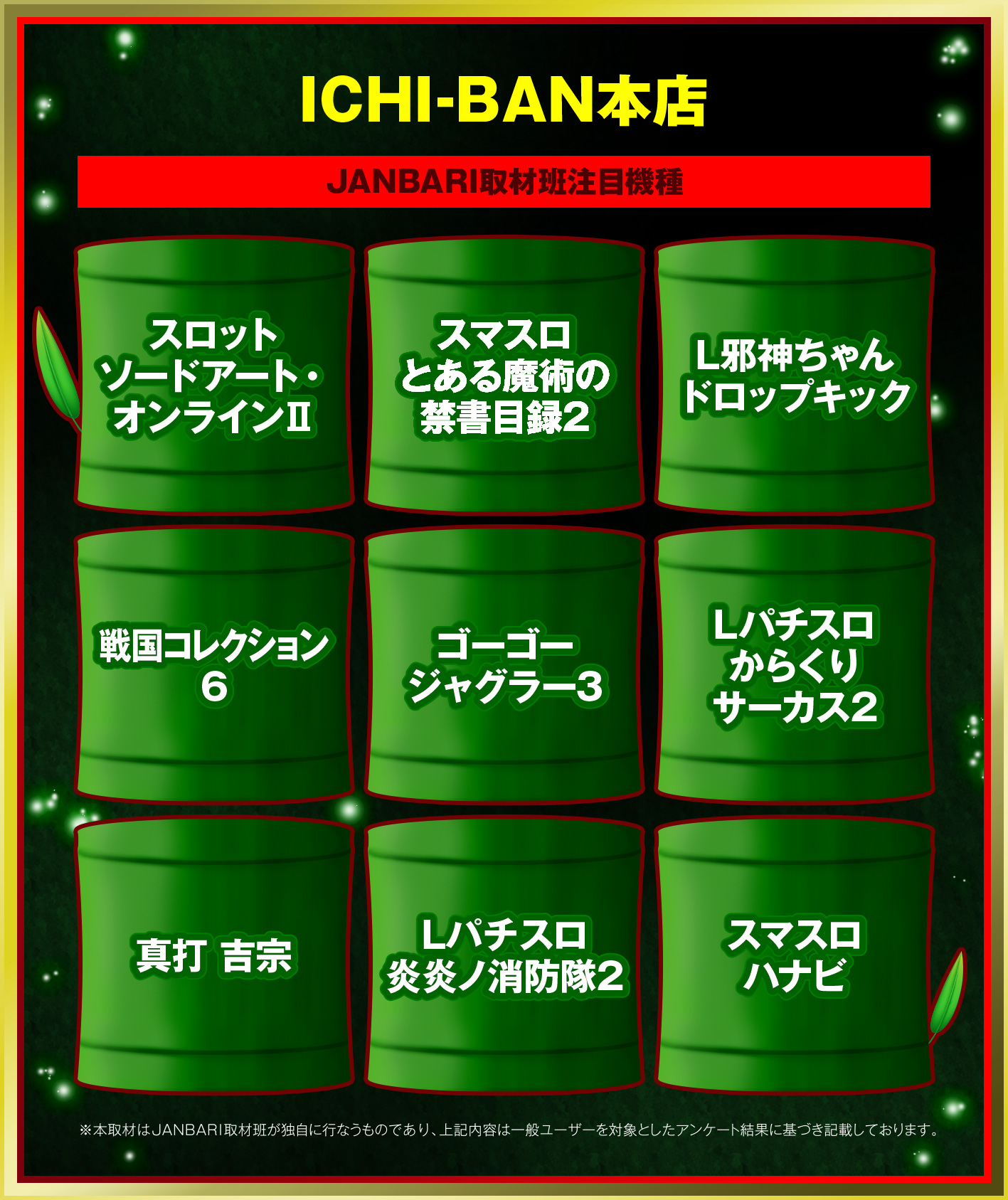 対象機種