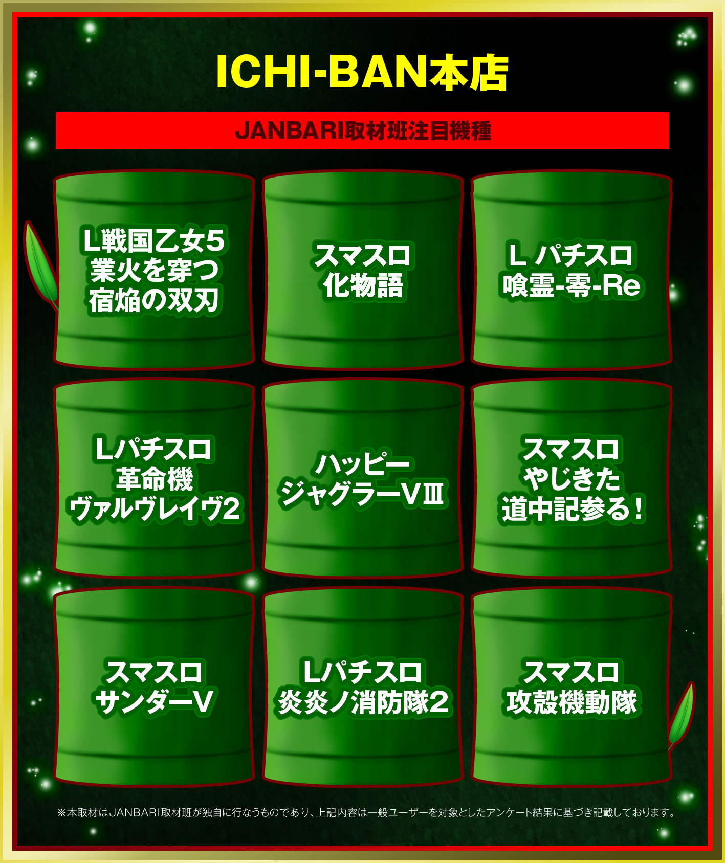 対象機種