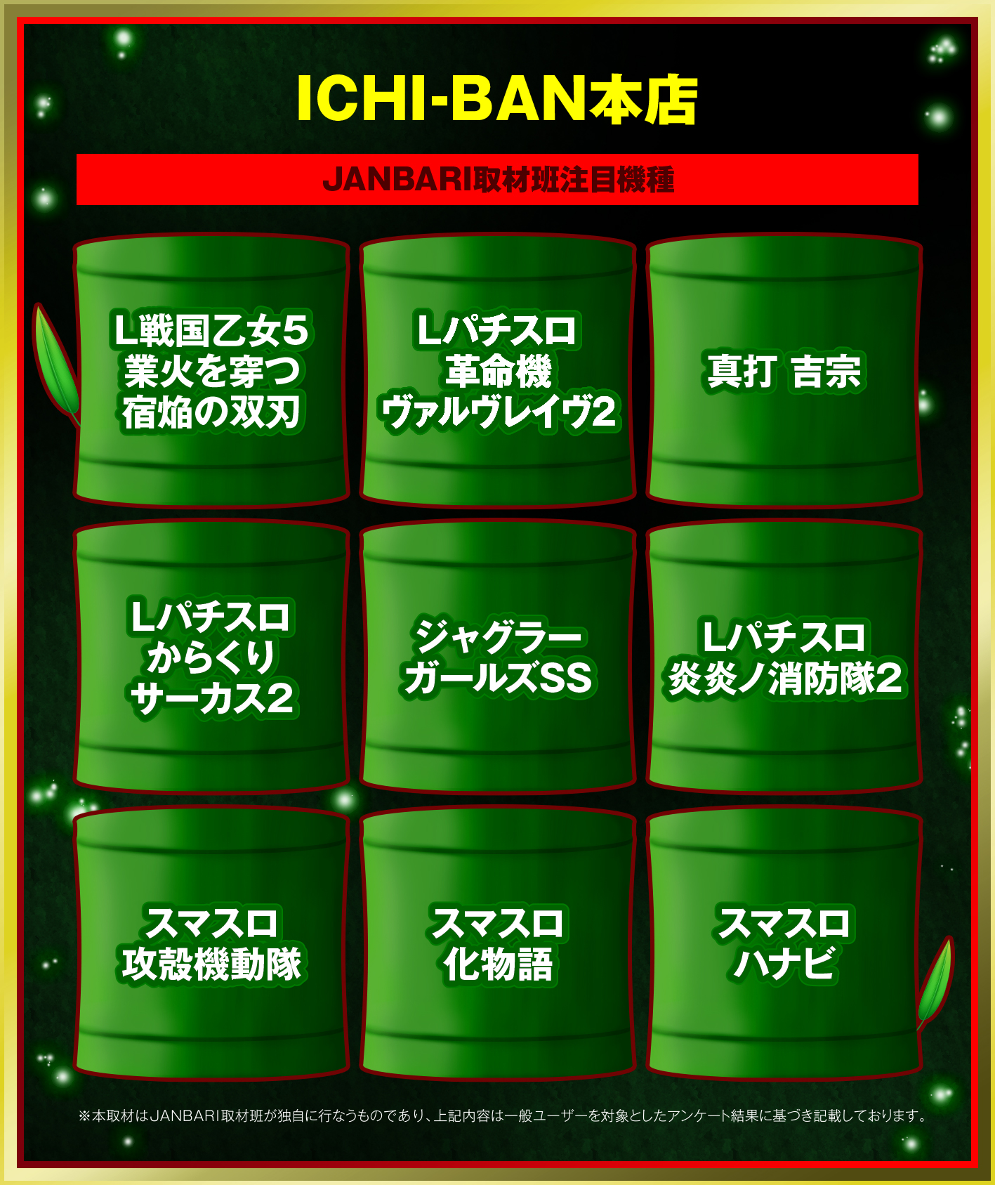 対象機種