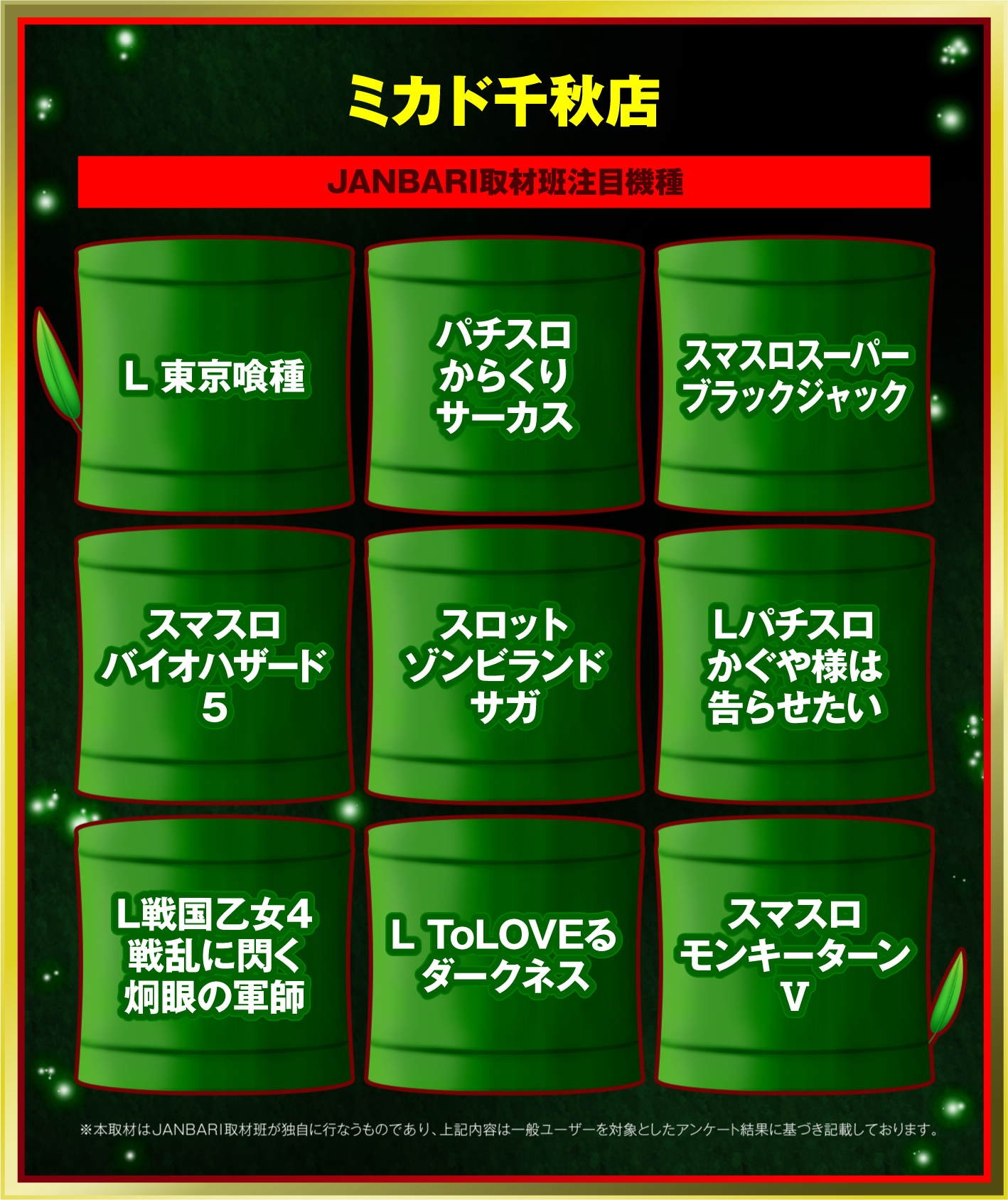 対象機種