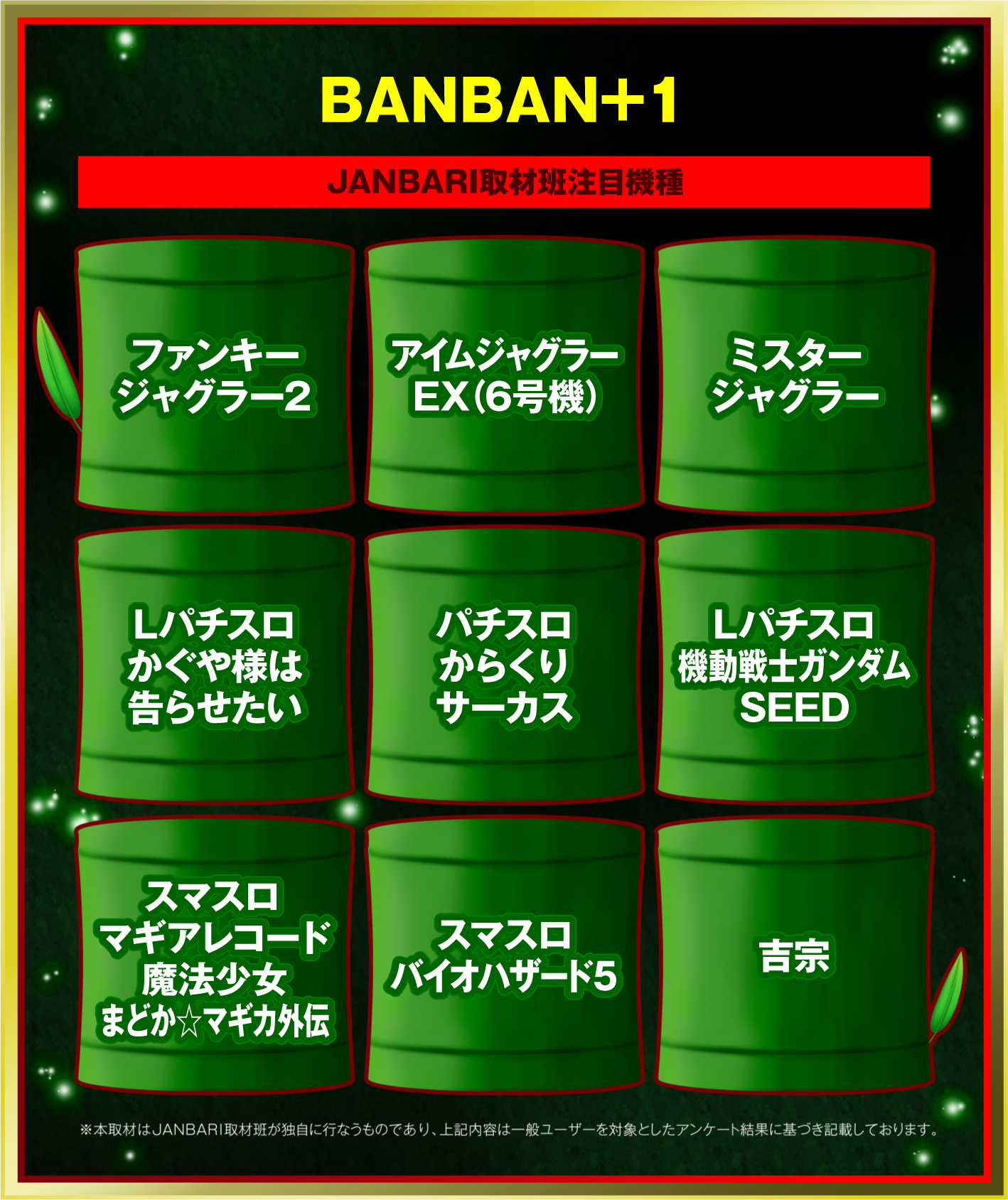 対象機種