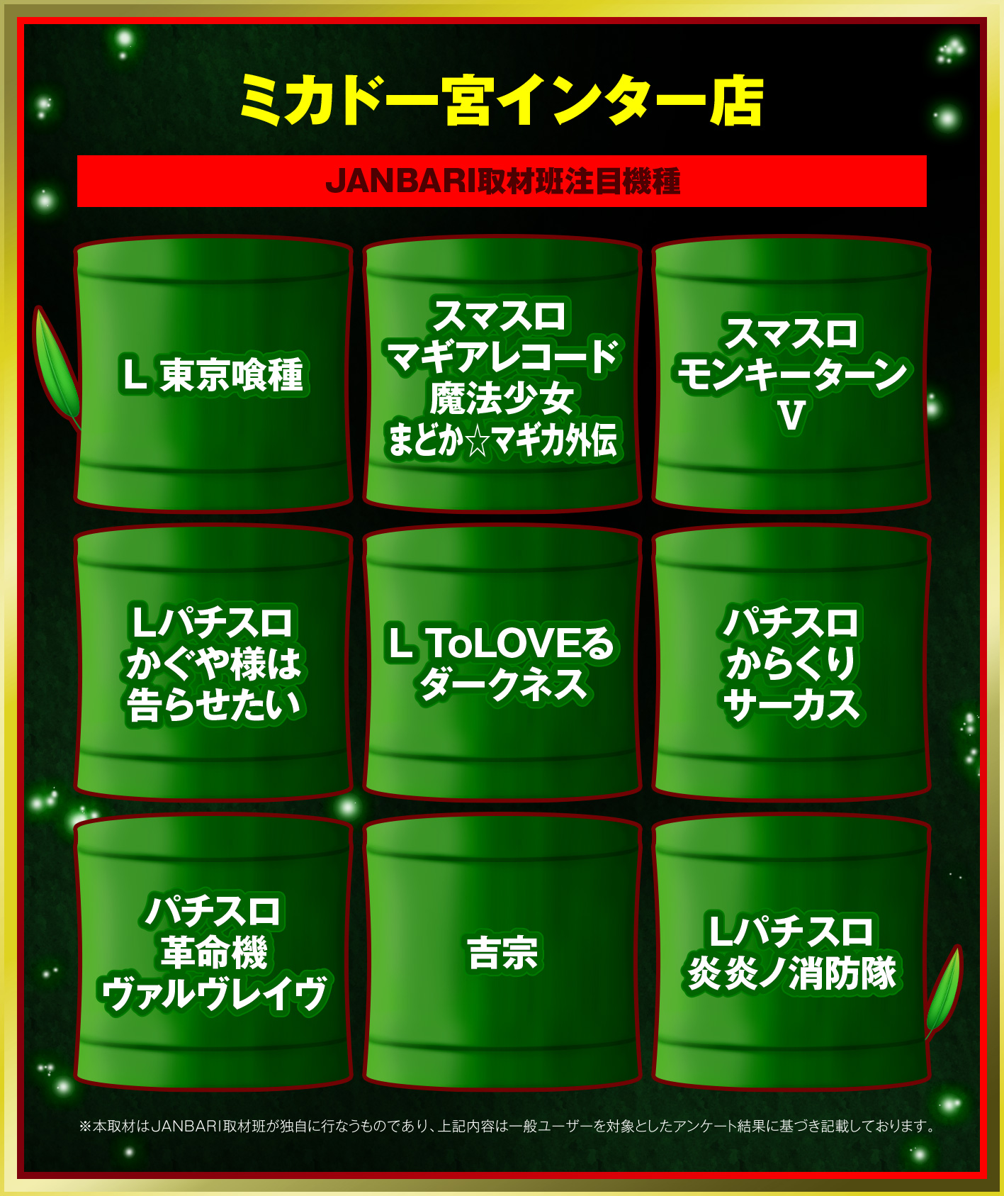 対象機種