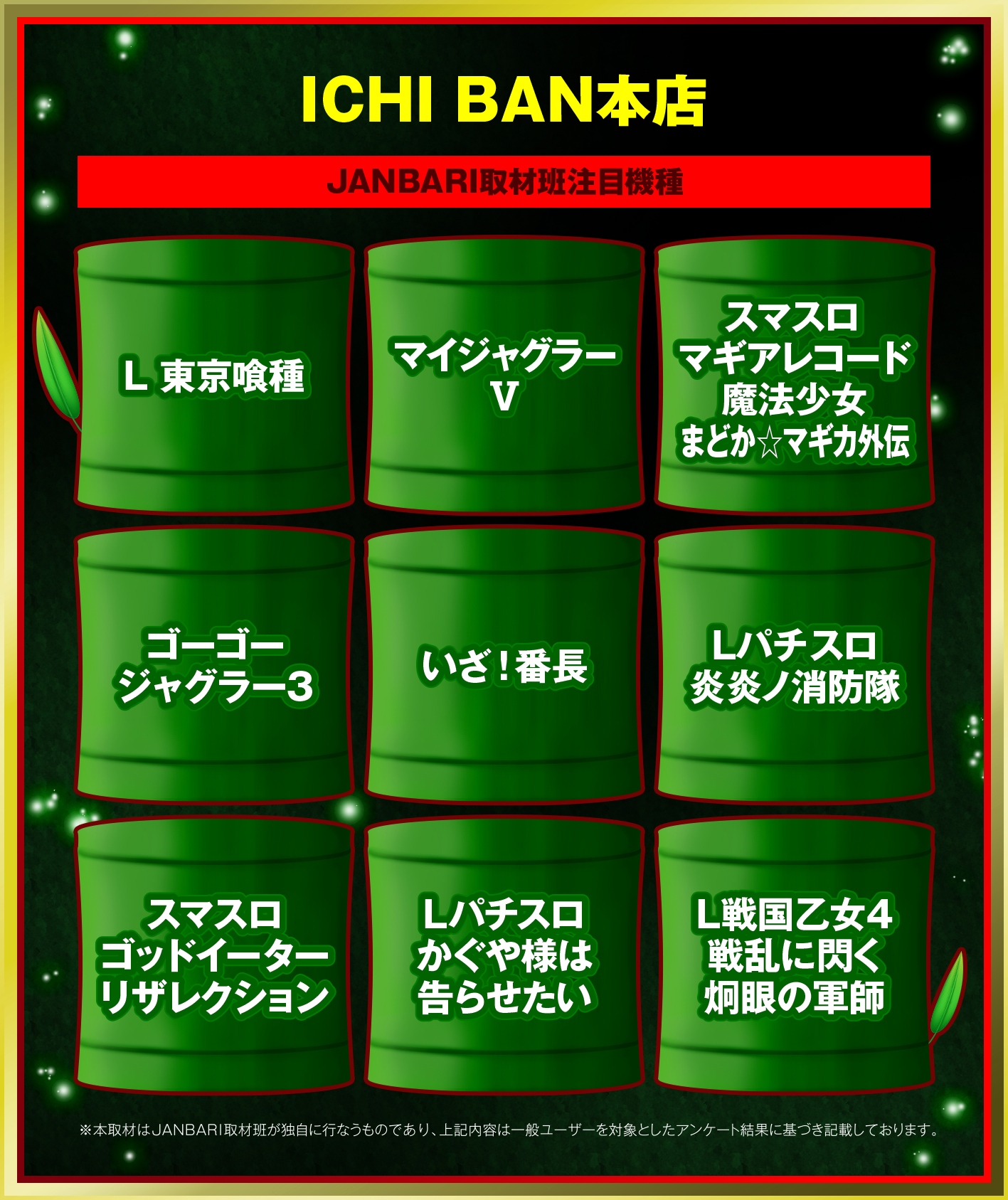 対象機種