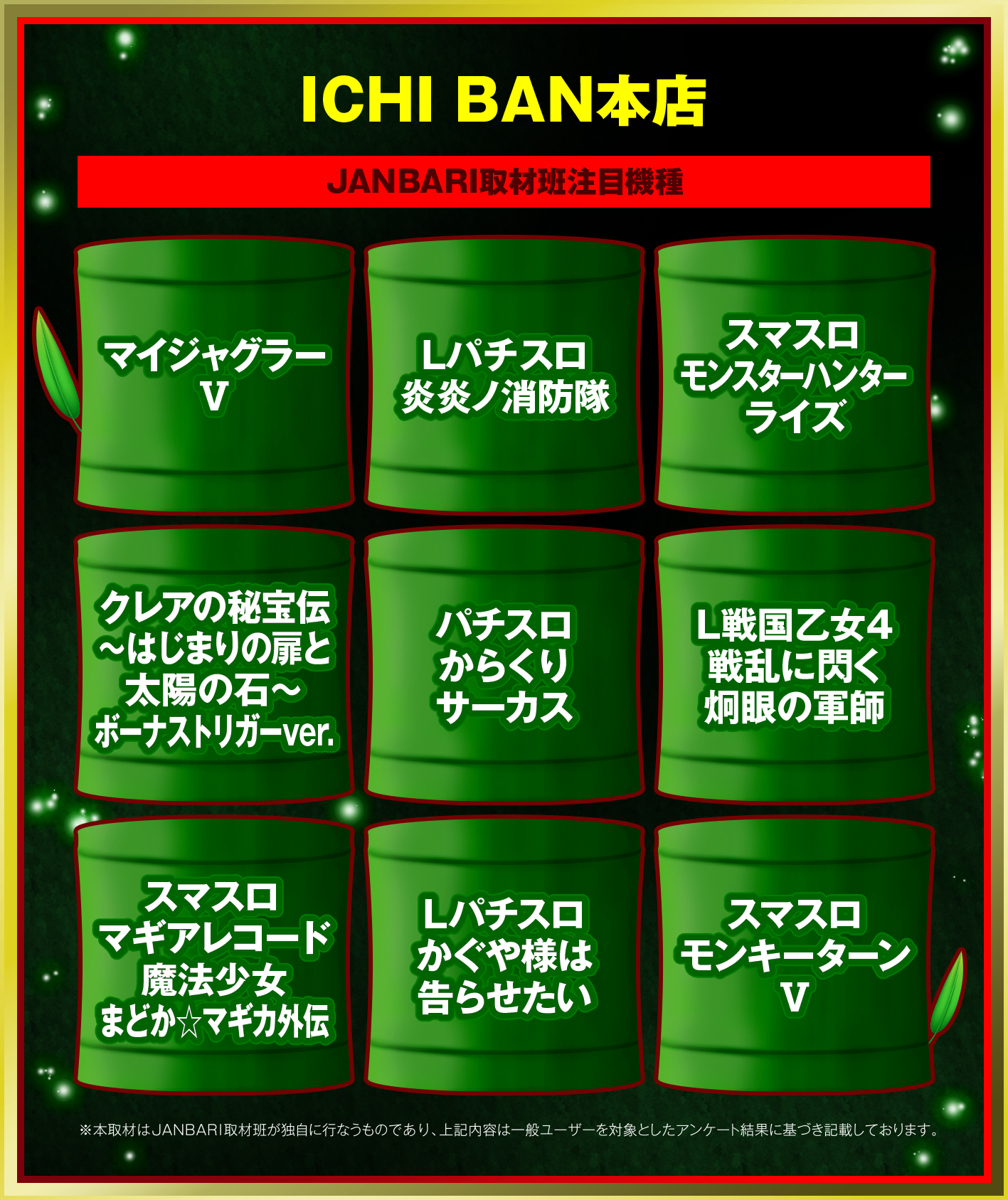 対象機種